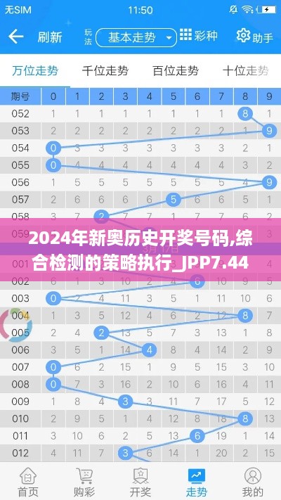 2024年新奧歷史開獎號碼,綜合檢測的策略執(zhí)行_JPP7.44.44模擬版