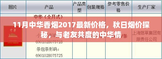 秋日中華香煙最新價格探秘，與老友共度時光，感受中華情