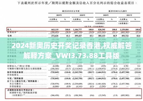 2024新奧歷史開獎記錄香港,權威解答解釋方案_VWI3.73.88工具版