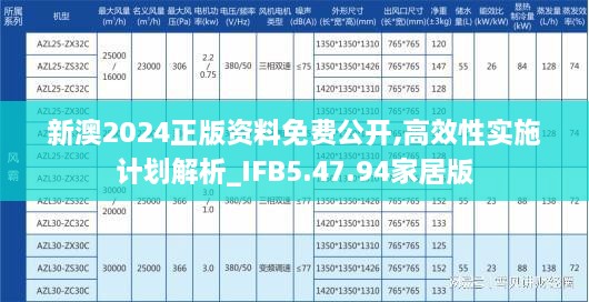 新澳2024正版資料免費公開,高效性實施計劃解析_IFB5.47.94家居版