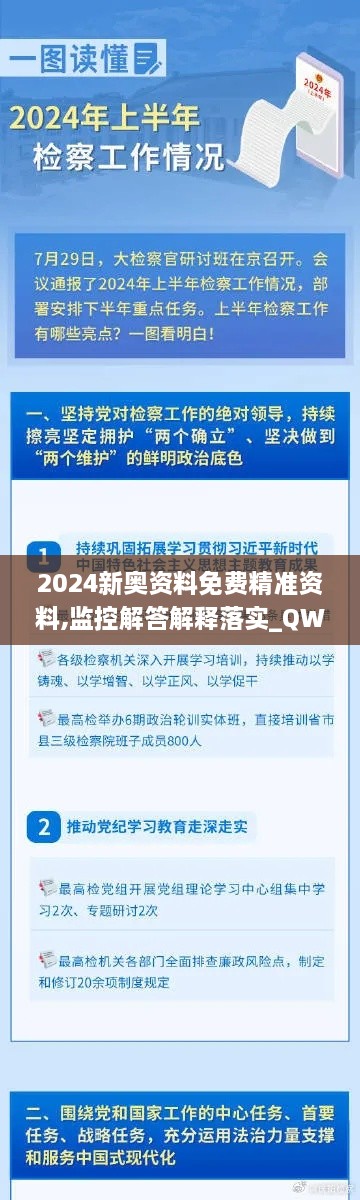 2024新奧資料免費精準資料,監(jiān)控解答解釋落實_QWL9.44.36桌面版