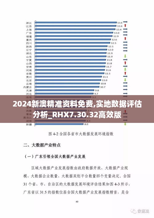 2024新澳精準(zhǔn)資料免費(fèi),實(shí)地?cái)?shù)據(jù)評(píng)估分析_RHX7.30.32高效版