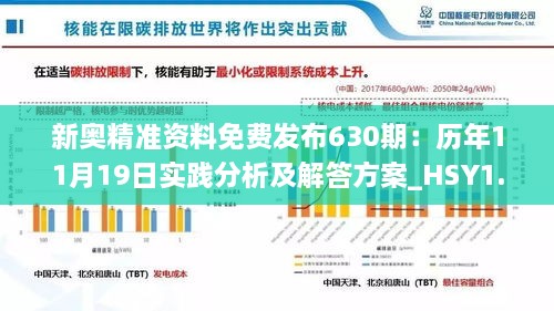 新奧精準(zhǔn)資料免費發(fā)布630期：歷年11月19日實踐分析及解答方案_HSY1.42.76預(yù)言版