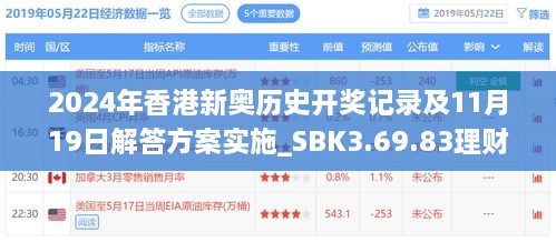 2024年香港新奧歷史開獎(jiǎng)記錄及11月19日解答方案實(shí)施_SBK3.69.83理財(cái)版