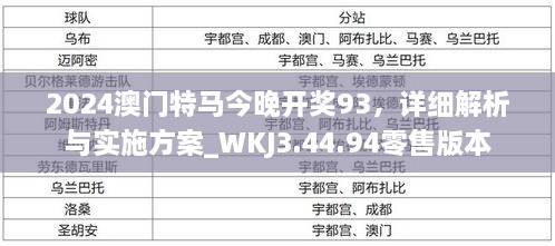 2024澳門特馬今晚開獎(jiǎng)93，詳細(xì)解析與實(shí)施方案_WKJ3.44.94零售版本