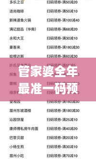 管家婆全年最準一碼預測及去年11月19日平衡指導策略_NPG1.67.28活躍版