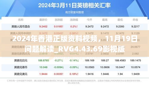 2024年香港正版資料視頻，11月19日問題解讀_RVG4.43.69影視版