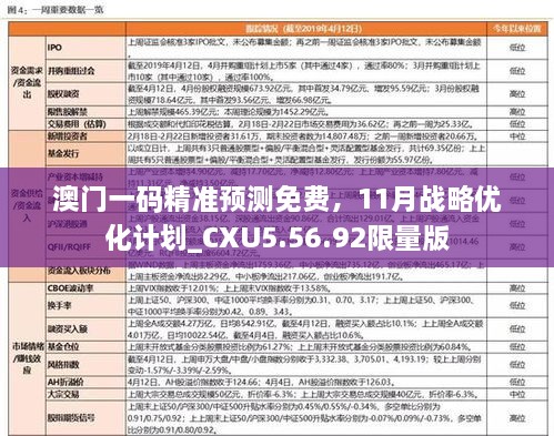 澳門一碼精準預(yù)測免費，11月戰(zhàn)略優(yōu)化計劃_CXU5.56.92限量版