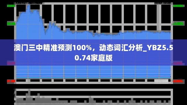 澳門三中精準(zhǔn)預(yù)測100%，動(dòng)態(tài)詞匯分析_YBZ5.50.74家庭版