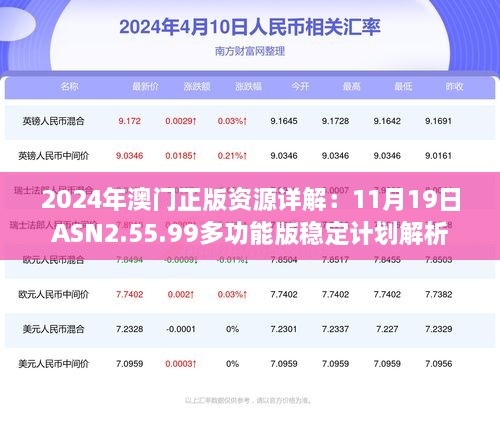 2024年澳門(mén)正版資源詳解：11月19日ASN2.55.99多功能版穩(wěn)定計(jì)劃解析