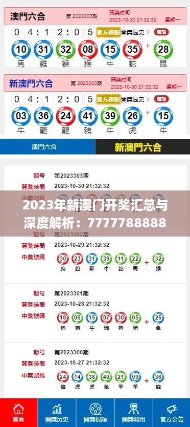 2023年新澳門(mén)開(kāi)獎(jiǎng)匯總與深度解析：7777788888與2024年11月19日資訊_FES7.65.59個(gè)性版