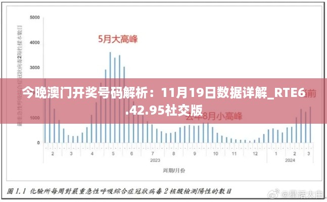 解決方案 第484頁