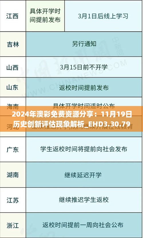 2024年澳彩免費資源分享：11月19日歷史創(chuàng)新評估現(xiàn)象解析_EHD3.30.79任務版