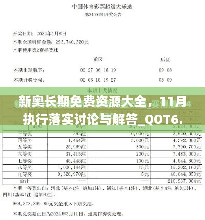 新奧長期免費(fèi)資源大全，11月執(zhí)行落實討論與解答_QOT6.12.40影像處理版本