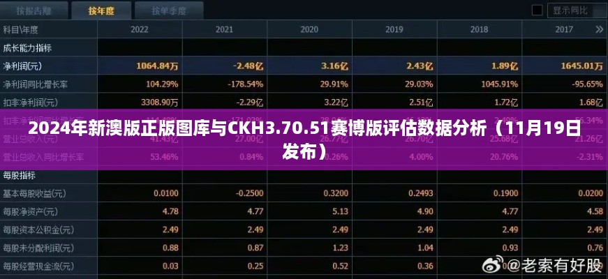 2024年新澳版正版圖庫與CKH3.70.51賽博版評估數(shù)據(jù)分析（11月19日發(fā)布）