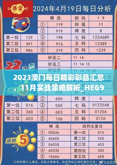 2023澳門每日精彩彩品匯總，11月實(shí)戰(zhàn)策略解析_HEG9.35.27漏出版