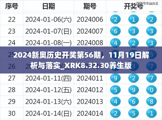 2024新奧歷史開獎(jiǎng)第56期，11月19日解析與落實(shí)_XRK8.32.30養(yǎng)生版