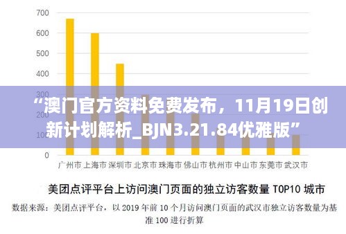 “澳門官方資料免費發(fā)布，11月19日創(chuàng)新計劃解析_BJN3.21.84優(yōu)雅版”