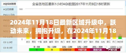 躍動未來，2024年11月18日區(qū)域升級中的自信與成就之光