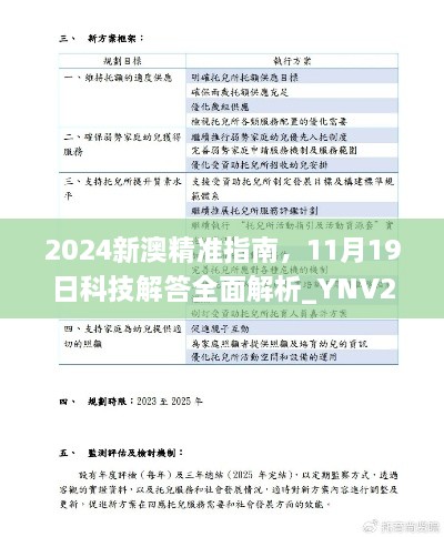 2024新澳精準(zhǔn)指南，11月19日科技解答全面解析_YNV2.45.92原版