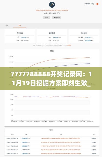 7777788888開(kāi)獎(jiǎng)記錄網(wǎng)：11月19日挖掘方案即刻生效_TYS6.68.65終身版