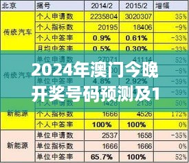 2024年澳門今晚開獎號碼預(yù)測及11月執(zhí)行解讀_AQH1.42.31線上版