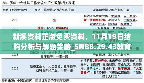 新澳資料正版免費資料，11月19日結(jié)構(gòu)分析與解題策略_SNB8.29.43教育版