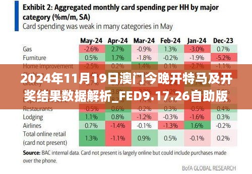 2024年11月19日澳門今晚開特馬及開獎結果數據解析_FED9.17.26自助版