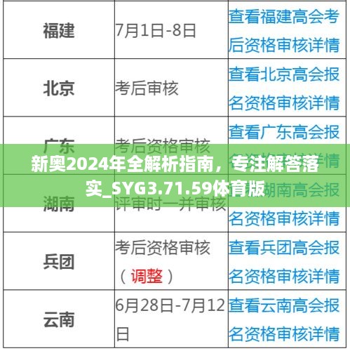 新奧2024年全解析指南，專注解答落實(shí)_SYG3.71.59體育版