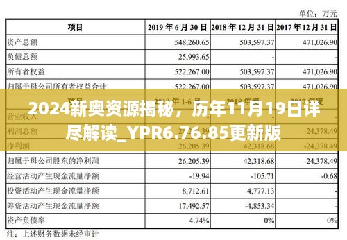 2024新奧資源揭秘，歷年11月19日詳盡解讀_YPR6.76.85更新版