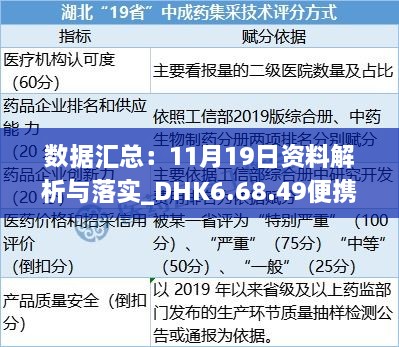 數(shù)據(jù)匯總：11月19日資料解析與落實_DHK6.68.49便攜版