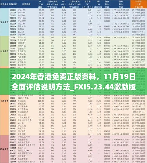 2024年香港免費正版資料，11月19日全面評估說明方法_FXI5.23.44激勵版