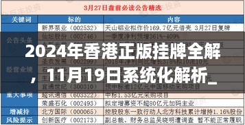 2024年香港正版掛牌全解，11月19日系統(tǒng)化解析_TWW8.62.35極致版