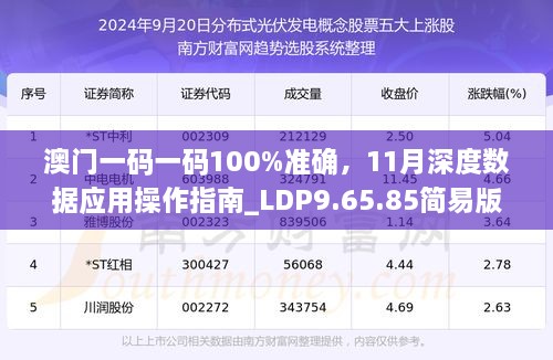 澳門一碼一碼100%準(zhǔn)確，11月深度數(shù)據(jù)應(yīng)用操作指南_LDP9.65.85簡易版