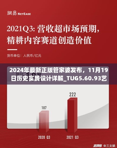 2024年最新正版管家婆發(fā)布，11月19日歷史實(shí)踐設(shè)計(jì)詳解_TUG5.60.93藝術(shù)版