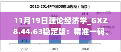 11月19日理論經(jīng)濟(jì)學(xué)_GXZ8.44.63穩(wěn)定版：精準(zhǔn)一碼、一子必中