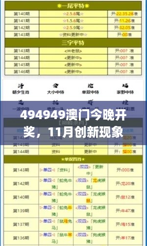 494949澳門今晚開獎，11月創(chuàng)新現(xiàn)象揭秘與解讀思路_ZGP9.49.69精華版