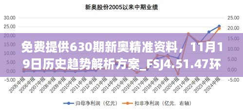 免費(fèi)提供630期新奧精準(zhǔn)資料，11月19日歷史趨勢(shì)解析方案_FSJ4.51.47環(huán)保版