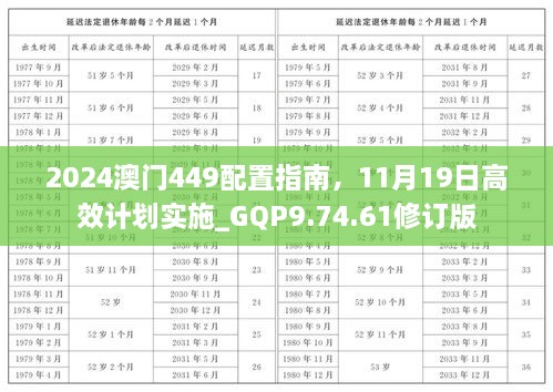 2024澳門449配置指南，11月19日高效計(jì)劃實(shí)施_GQP9.74.61修訂版