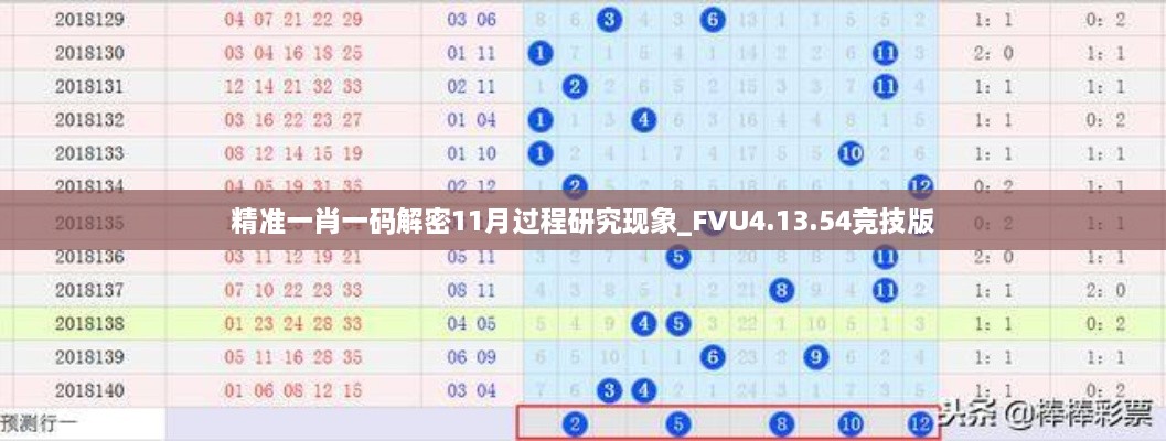 精準(zhǔn)一肖一碼解密11月過程研究現(xiàn)象_FVU4.13.54競(jìng)技版