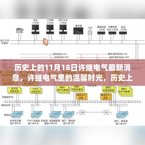 許繼電氣，歷史上的11月18日與朋友相遇的溫馨時(shí)光與最新消息回顧