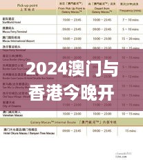 2024澳門與香港今晚開獎(jiǎng)號碼及11月19日高效管理策略實(shí)施_NNM4.68.73專版