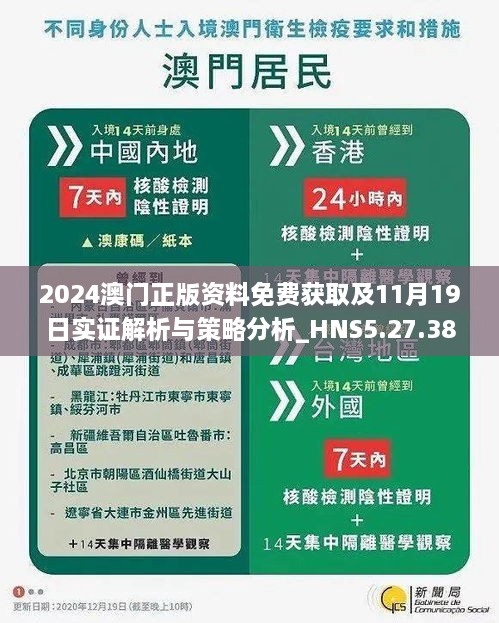 2024澳門正版資料免費獲取及11月19日實證解析與策略分析_HNS5.27.38迅捷版