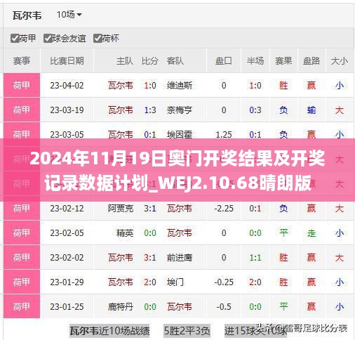 2024年11月19日奧門開獎(jiǎng)結(jié)果及開獎(jiǎng)記錄數(shù)據(jù)計(jì)劃_WEJ2.10.68晴朗版