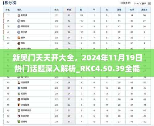 新奧門天天開大全，2024年11月19日熱門話題深入解析_RKC4.50.39全能版