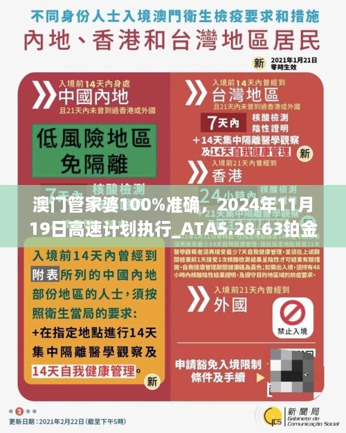 澳門管家婆100%準(zhǔn)確，2024年11月19日高速計(jì)劃執(zhí)行_ATA5.28.63鉑金版