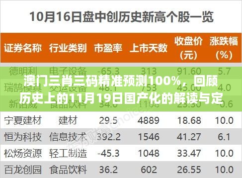 澳門三肖三碼精準(zhǔn)預(yù)測(cè)100%，回顧歷史上的11月19日國(guó)產(chǎn)化的解讀與定義_AXN4.14.78大師版