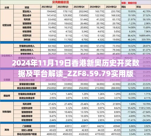 2024年11月19日香港新奧歷史開獎數(shù)據(jù)及平臺解讀_ZZF8.59.79實用版