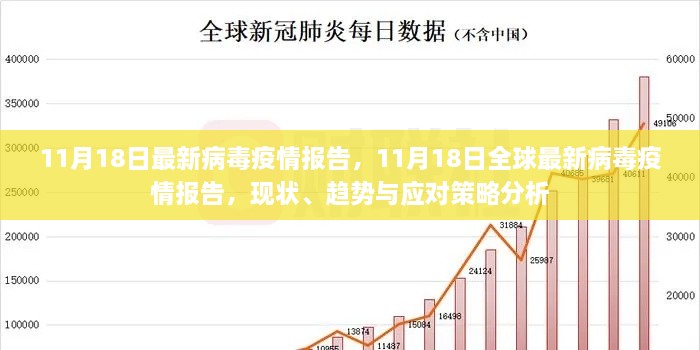 11月18日最新病毒疫情報(bào)告，11月18日全球最新病毒疫情報(bào)告，現(xiàn)狀、趨勢(shì)與應(yīng)對(duì)策略分析