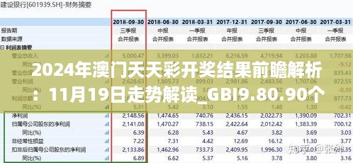 2024年澳門(mén)天天彩開(kāi)獎(jiǎng)結(jié)果前瞻解析：11月19日走勢(shì)解讀_GBI9.80.90個(gè)性版